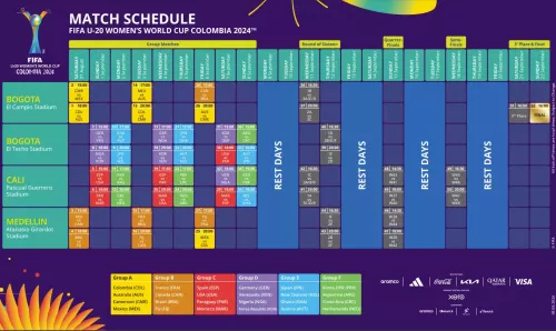 U20 Women's World Cup - Official Schedule