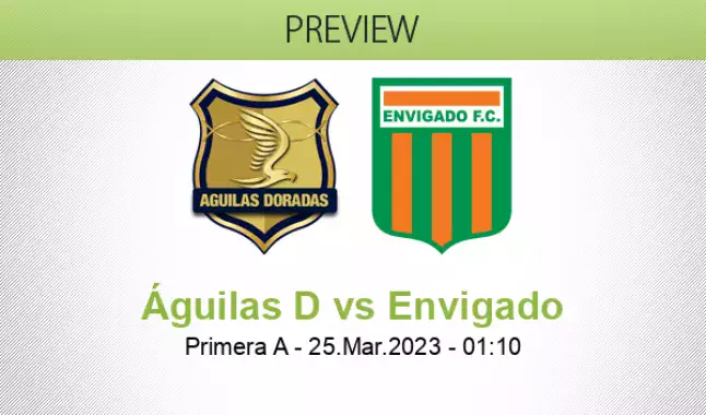 Águilas Doradas Envigado betting prediction