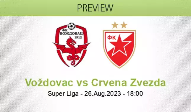 Voždovac Železničar Pančevo predictions, where to watch, scores & stats