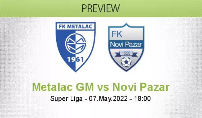 FK Proleter Novi Sad vs Radnicki Nis » Predictions, Odds + Live